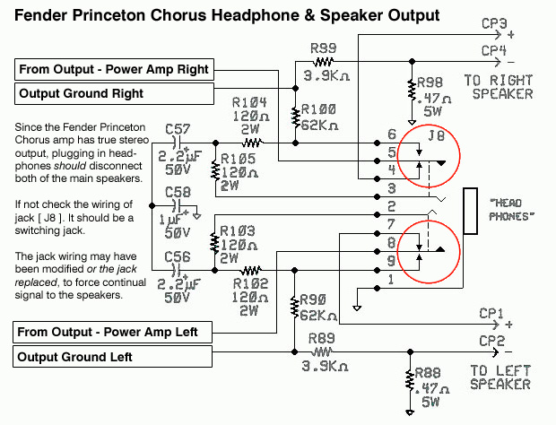 Fender Princeton Chorus Guitar Amp
Headphone & Speaker Outputs
Click for larger image
