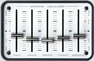 Acoustic 450 Five Band Graphic EQ
Acoustic 450 Five Band Graphic EQ