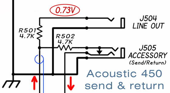 Acoustic 450 Lead / Bass Head
Front Panel Controls - Part 1
Acoustic 450 Lead/Bass Head Controls