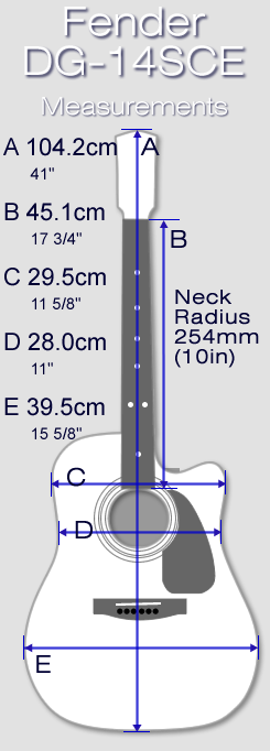 Fender DG-14SCE
Measurements
Fender DG-14SCE
Measurements
