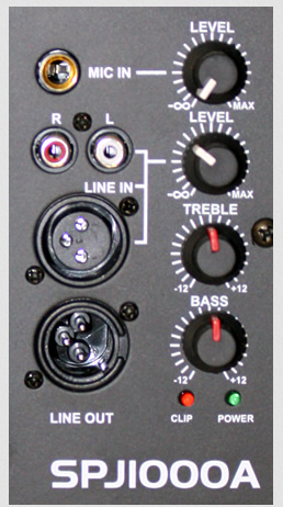 Vonyx (Skytec) SPJ-1000A Rear Control Panel